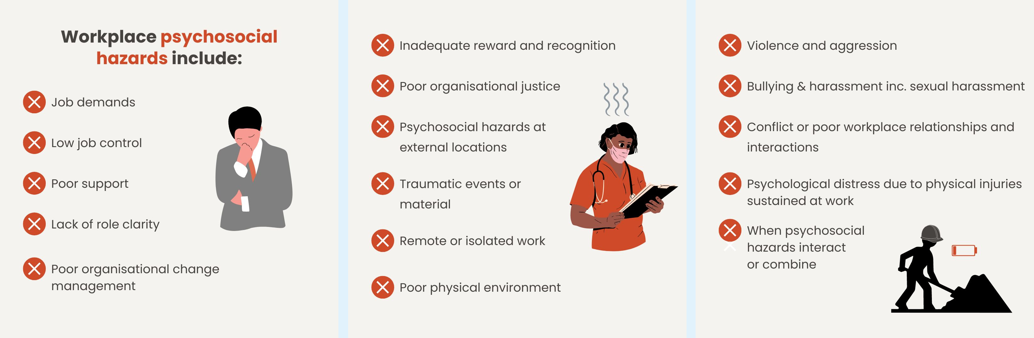 Job Burnout and Symptoms